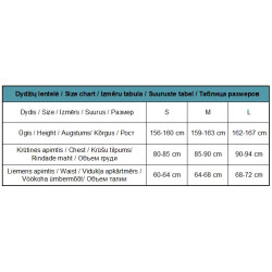 Sarkanais samta apsiausts