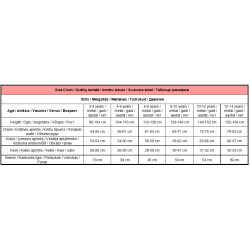 Kostīms meitenēm "Princese Peppa"